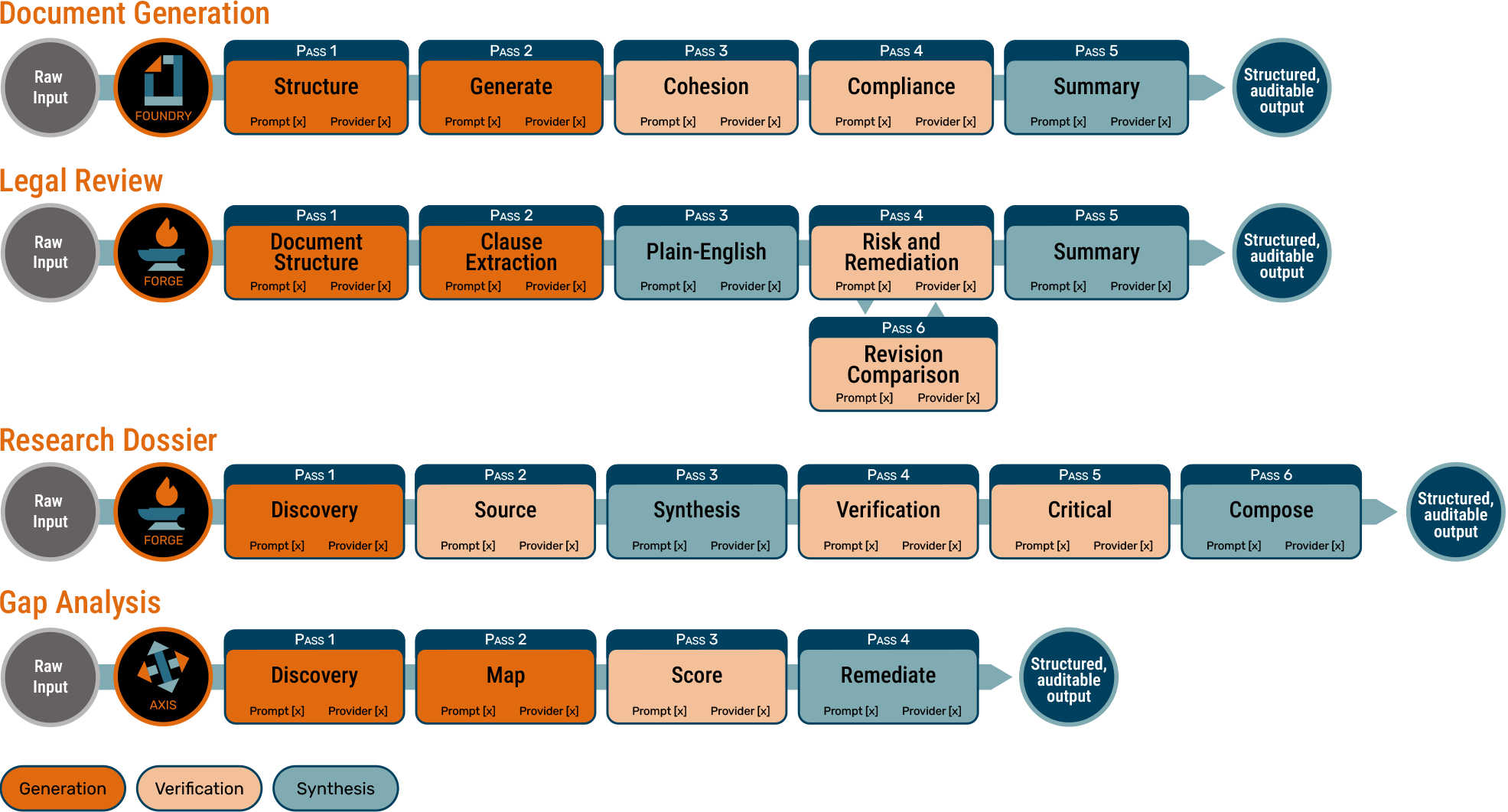 BWI-4ChannelInfographic-20260701